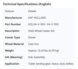 HOLLAND CONVERTER DOLLY WHEEL ASSY