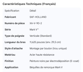 HOLLAND CRANK HANDLE MARK V 11.625" VERTICAL