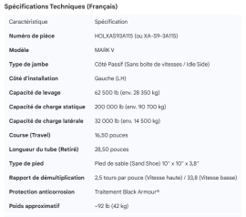 HOLLAND IDLE SIDE LANDING GEAR LEG MARK V 28.50"