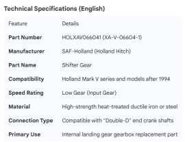 HOLLAND SHIFTER GEAR