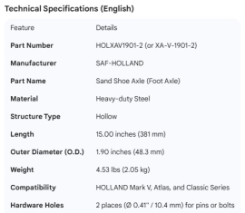 HOLLAND SANDSHOE AXLE