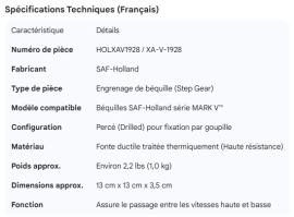 HOLLAND STEP GEAR DRILLED