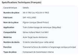 HOLLAND BEVEL PINION