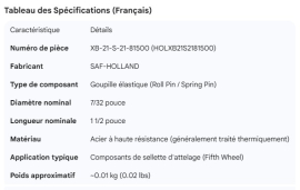 HOLLAND ROLL PIN 7/32 X 1 1/2