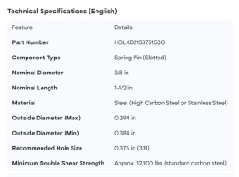 HOLLAND SPIRAL PIN 3/8 X1-1/2