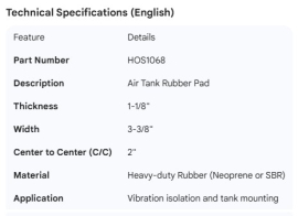AIR TANK RUBBER PAD 1-1/8" X 3-3/8" X 2" C/C