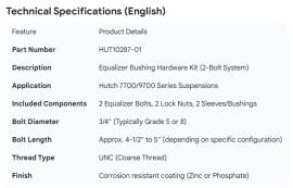 HUTCH EQUALISER BUSHING HARDWARE KIT