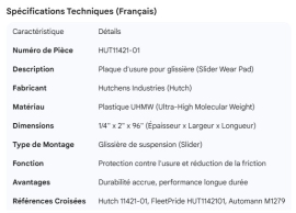 HUTCH SLIDER WEAR PAD 1/4"X2"X96"