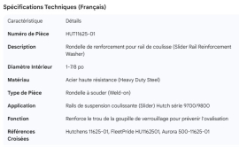HUTCH SLIDER RAIL REINFORCEMENT WASHER 1-7/8"