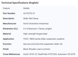 HUTCH SLIDER RAIL CLAMP 4" CL