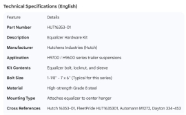 HUTCH EQUALIZER HARDWARE KIT H9700