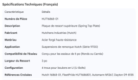 HUTCH SPRING TOP PLATE