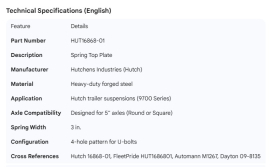 HUTCH SPRING TOP PLATE