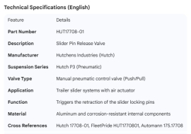 HUTCH P3 SLIDER PIN REALEASE VALVE