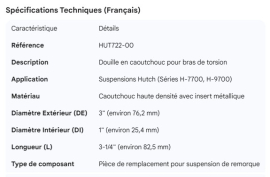 HUTCH TORQUE ARM RUBBER BUSHING