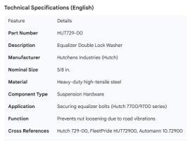 HUTCH EQUALIZER DOUBLE LOCK WASHER 5/8