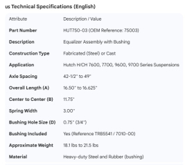 HUTCH EQUALIZER ASSEMBLY WITH BUSHING
