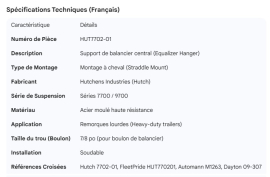 HUTCH EQUALIZER HANGER STRADDLEMOUNT