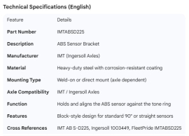 IMT ABS SENSOR BRACKET
