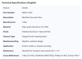 MANIFEST BOX ALUMINUM 10-01W