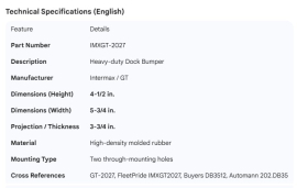 DOCK BUMPER 3-1/2" CL