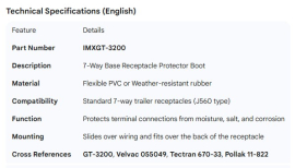 7 WAY BASE RECEPTACLE PROTECTOR BOOT