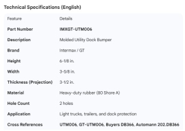 UTILITY DOCK BUMPER 3.50" CL