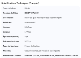 DOCK BUMPER 3-5/8" X 6-1/8" X4" 2 HOLE 3-1/2" CL