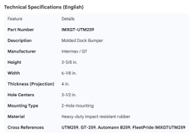 DOCK BUMPER 3-5/8" X 6-1/8" X4" 2 HOLE 3-1/2" CL