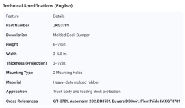 DOCK BUMPER 3-1/2" C/C