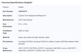 JOST CUSHION FOOT REPLACEMENT KIT
