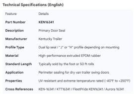 KENTUCKY PRIMARY DOOR SEAL