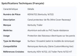 KENTUCKY WIRE COVER RACEWAY