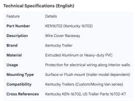 KENTUCKY WIRE COVER RACEWAY