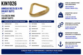 KINEDYNE 4" DELTA RING - 20 000 LB