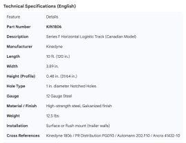 KINEDYNE TRACK SERIES F 1" HOLES NOTCHED 10FT