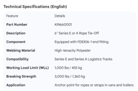 KINEDYNE 6" SERIES E OR A ROPE TIE-OFF W/FE8306-1
