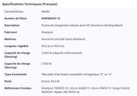 KINEDYNE HD SERIES ALUMINUM DECKING BEAM