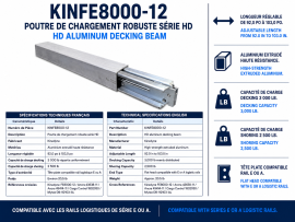 KINEDYNE HD SERIES ALUMINUM DECKING BEAM