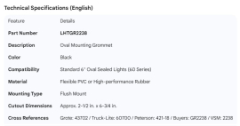 GROMMET BLACK OVAL SST