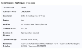 GROMMET BLACK 2-1/2" ROUND