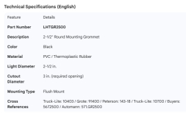 GROMMET BLACK 2-1/2" ROUND