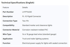 PIGTAIL PL-10 TWO PIN