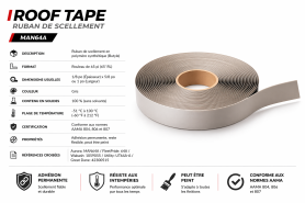 MANUS ROOF TAPE (65' RL)