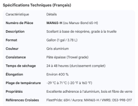 MANUS ROOF SEALANT (GALLON)