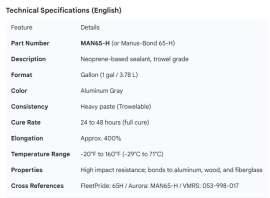 MANUS ROOF SEALANT (GALLON)