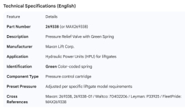 MAXON VALVE RELIEF GREEN SPRING VM