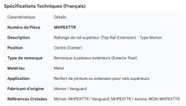 MONON TOP RAIL CENTER EXTENSION