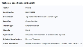 MONON TOP RAIL CENTER EXTENSION