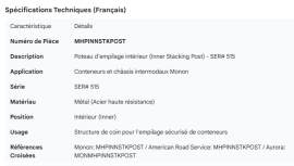 MONON INNER STACKING POST SER#515